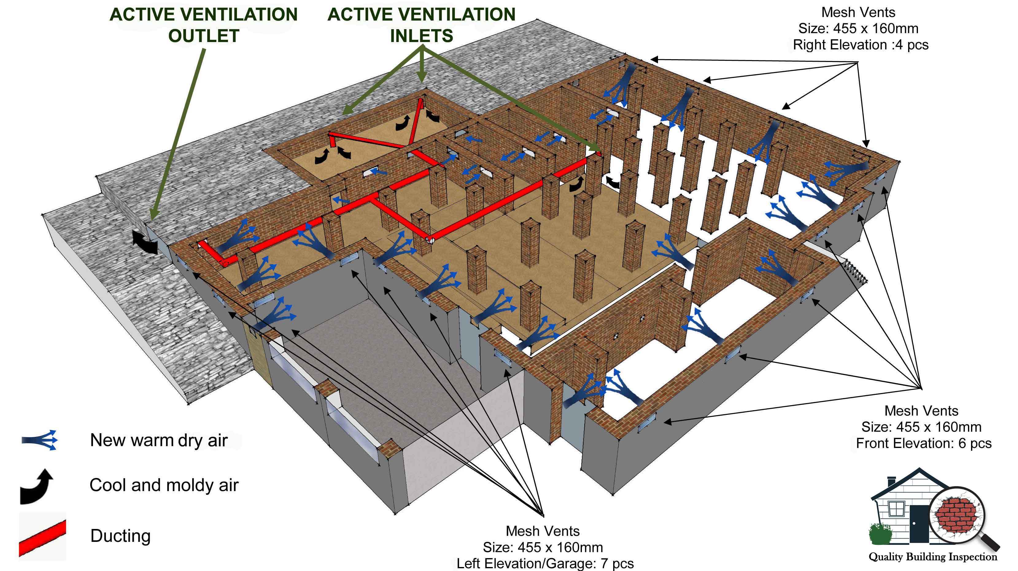 Subfloor Fan